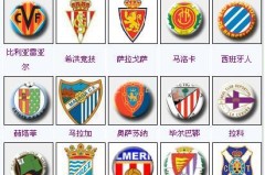 皇马主场不敌巴萨，米利唐乌龙球致巴萨客场险胜国王杯